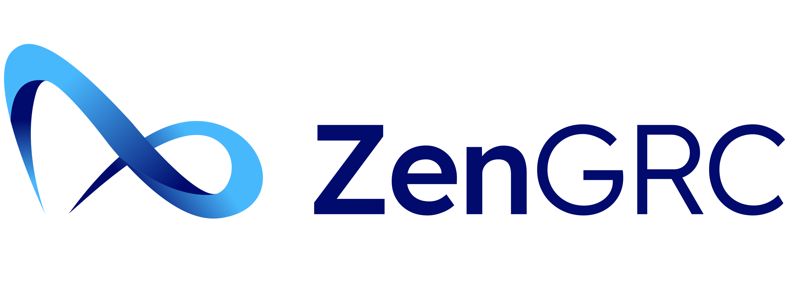 ZenGRC